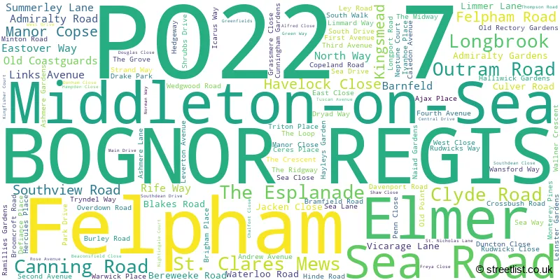 A word cloud for the PO22 7 postcode